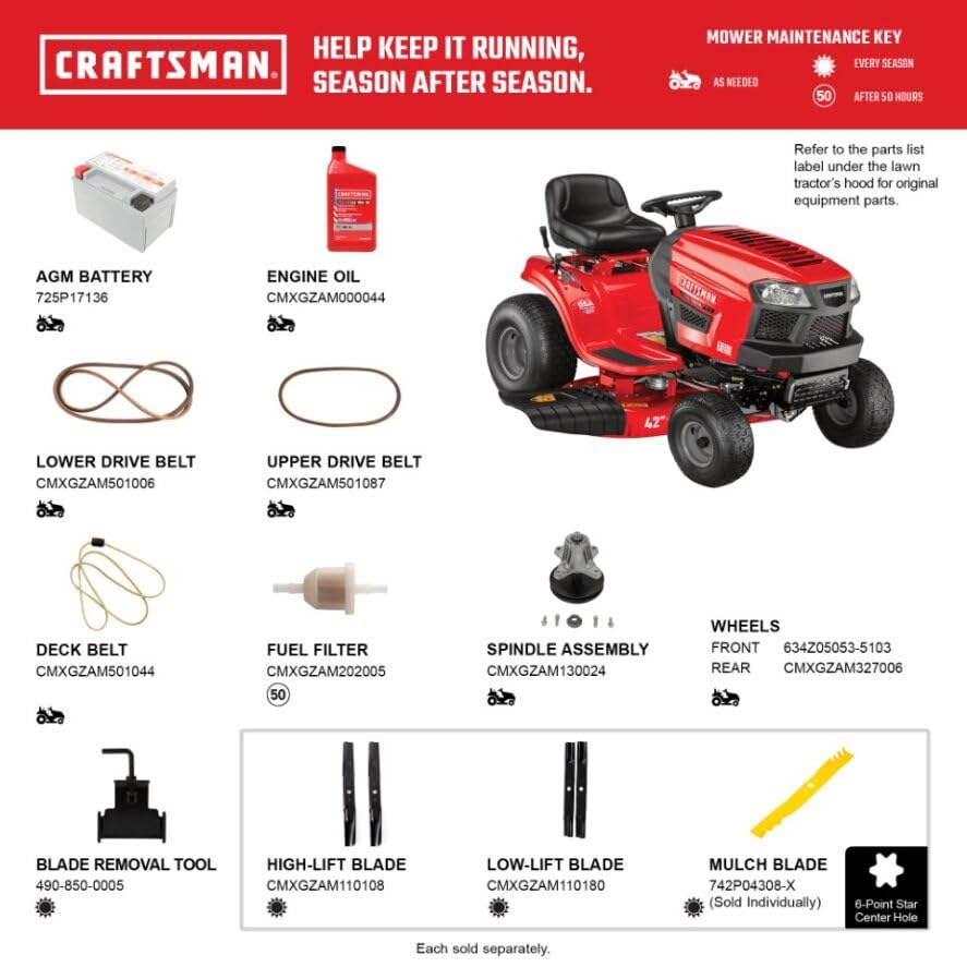 Craftsman 42" Gas Riding Lawn Mower with 17.5 HP* Briggs and Stratton Single-Cylinder Engine, Gas Lawn Tractor with 7-Speed Transmission, Red/Black - Image 2